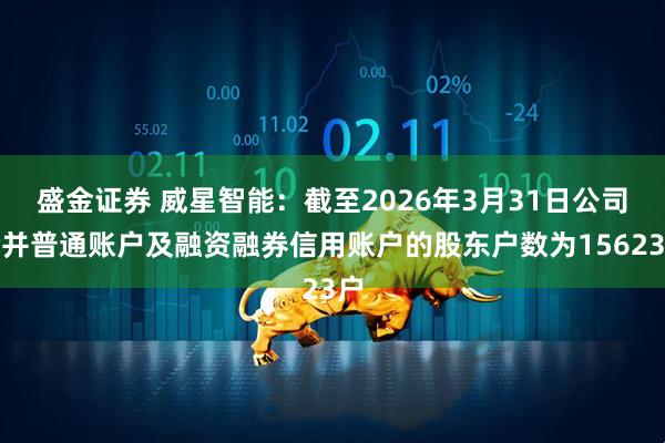 盛金证券 威星智能：截至2026年3月31日公司合并普通账户及融资融券信用账户的股东户数为15623户