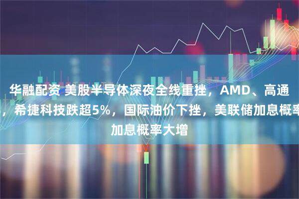 华融配资 美股半导体深夜全线重挫，AMD、高通跌6%，希捷科技跌超5%，国际油价下挫，美联储加息概率大增