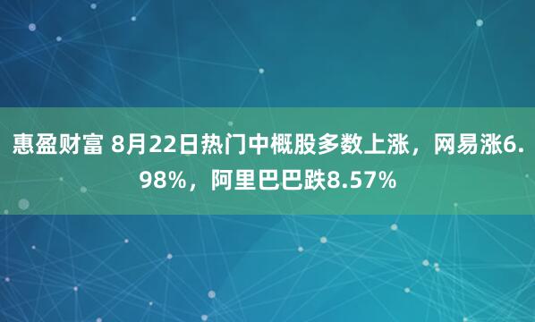 惠盈财富 8月22日热门中概股多数上涨，网易涨6.98%，阿里巴巴跌8.57%